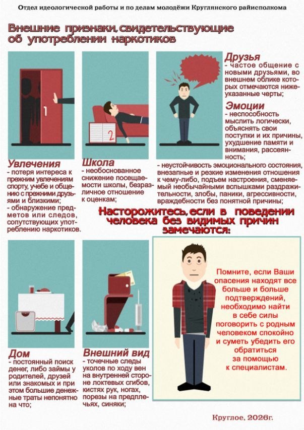 Внешние признаки, свидетельствующие об употреблении наркотиков