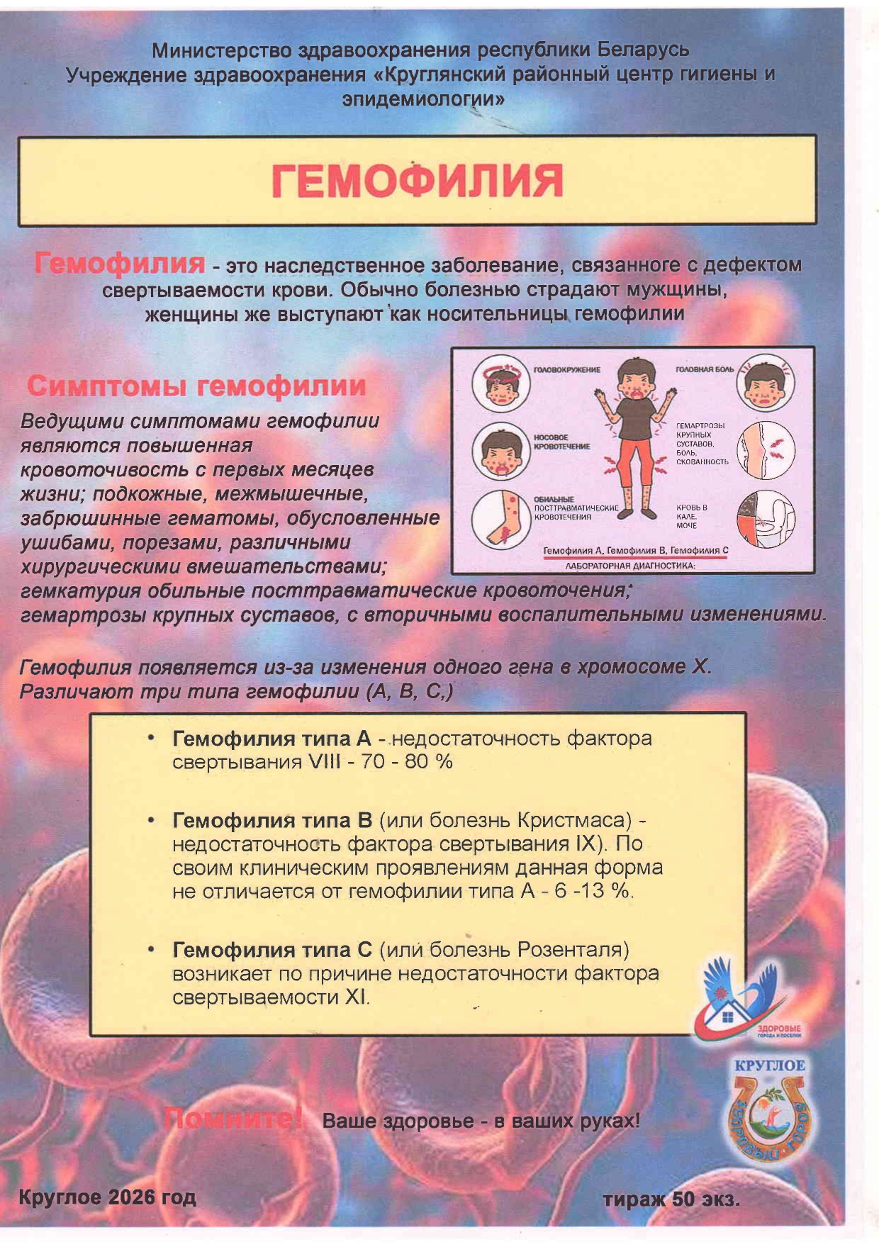 ГЕМОФИЛИЯ