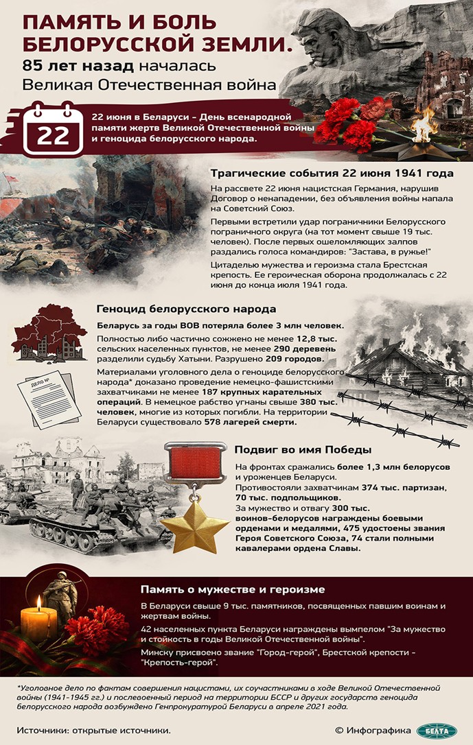 22 июня 2026