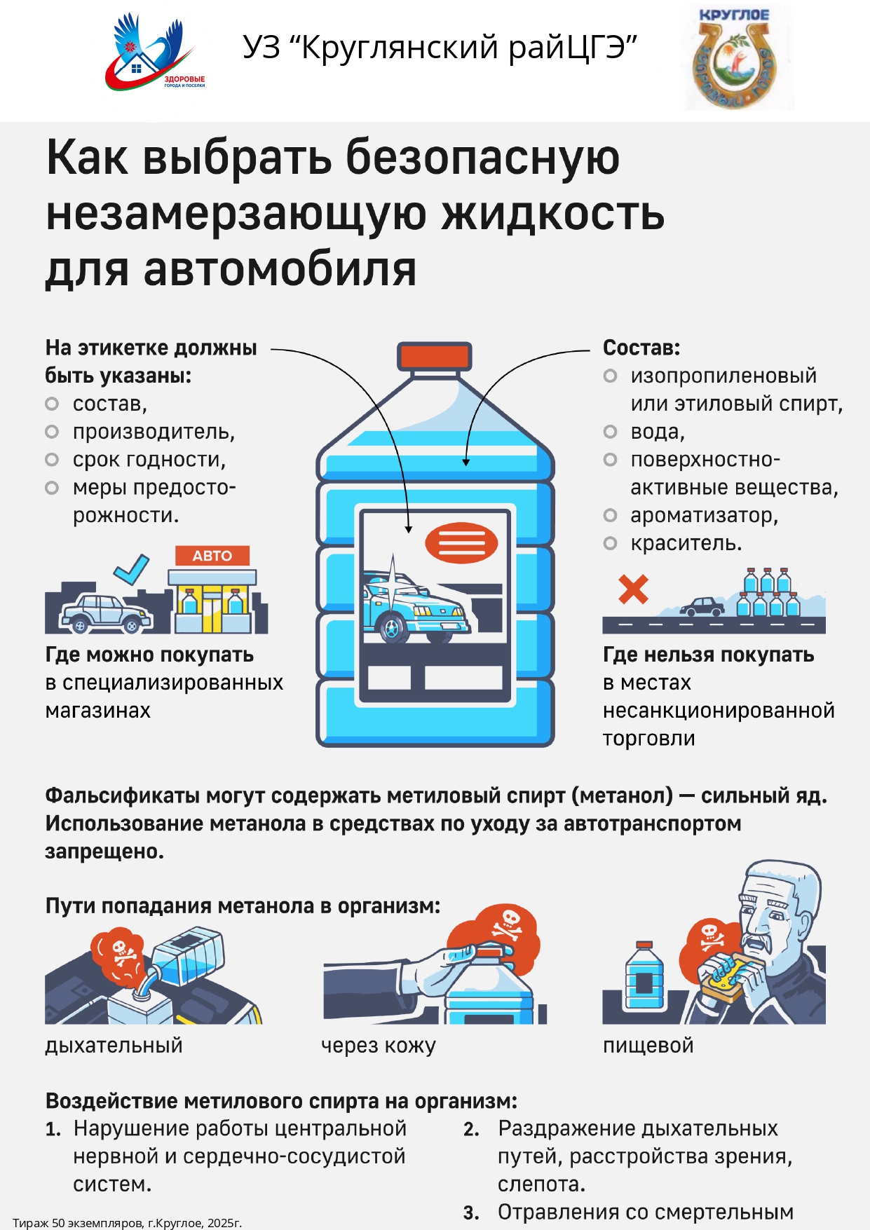 Как выбрать безопасную незамерзающую жидкость для автомобиля