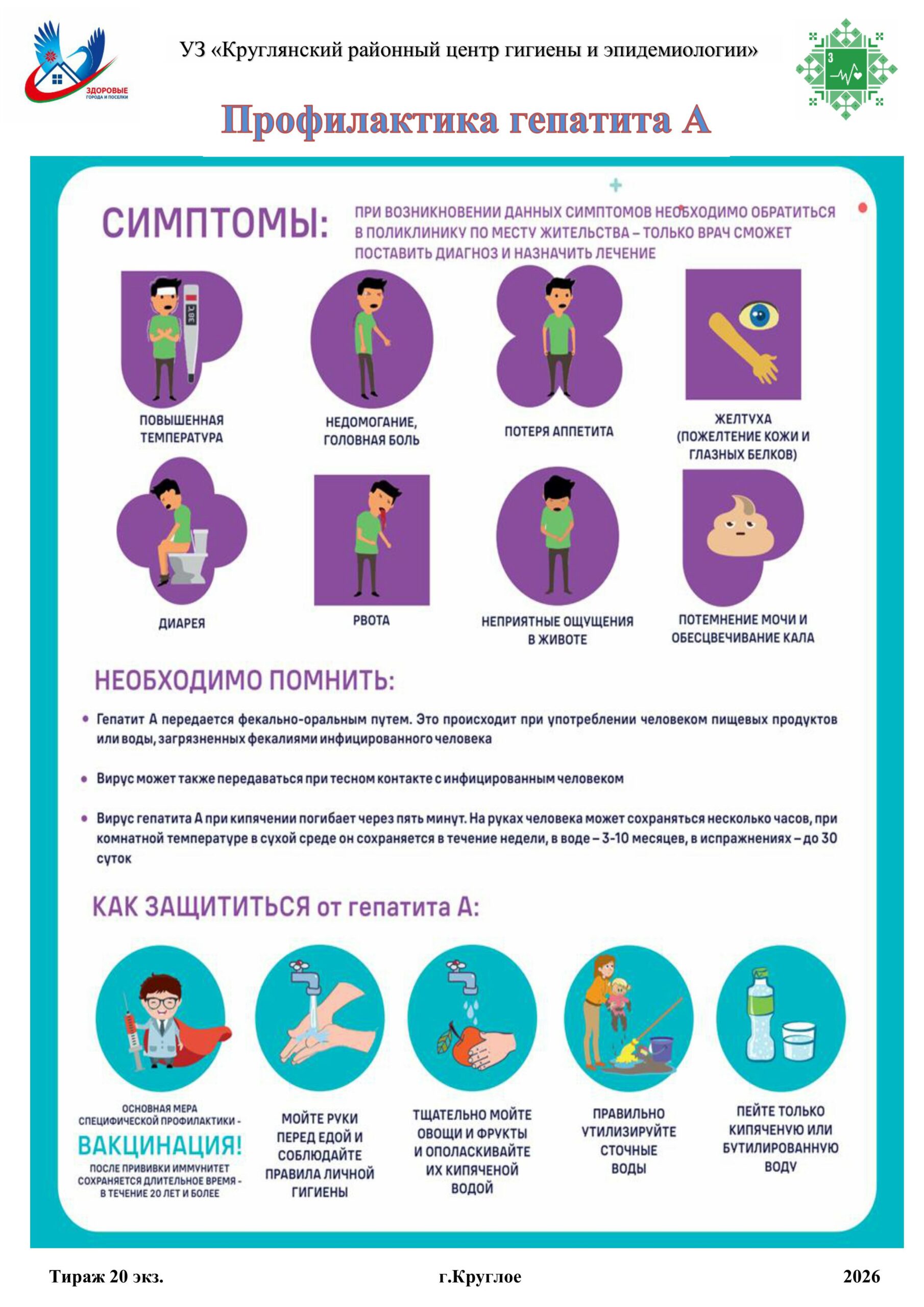 Профилактика гепатита А