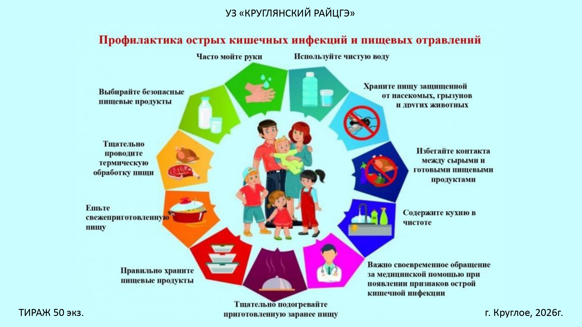 ПРОФИЛАКТИКА ОСТРЫХ КИШЕЧНЫХ ИНФЕКЦИЙ И ПИЩЕВЫХ ОТРАВЛЕНИЙ